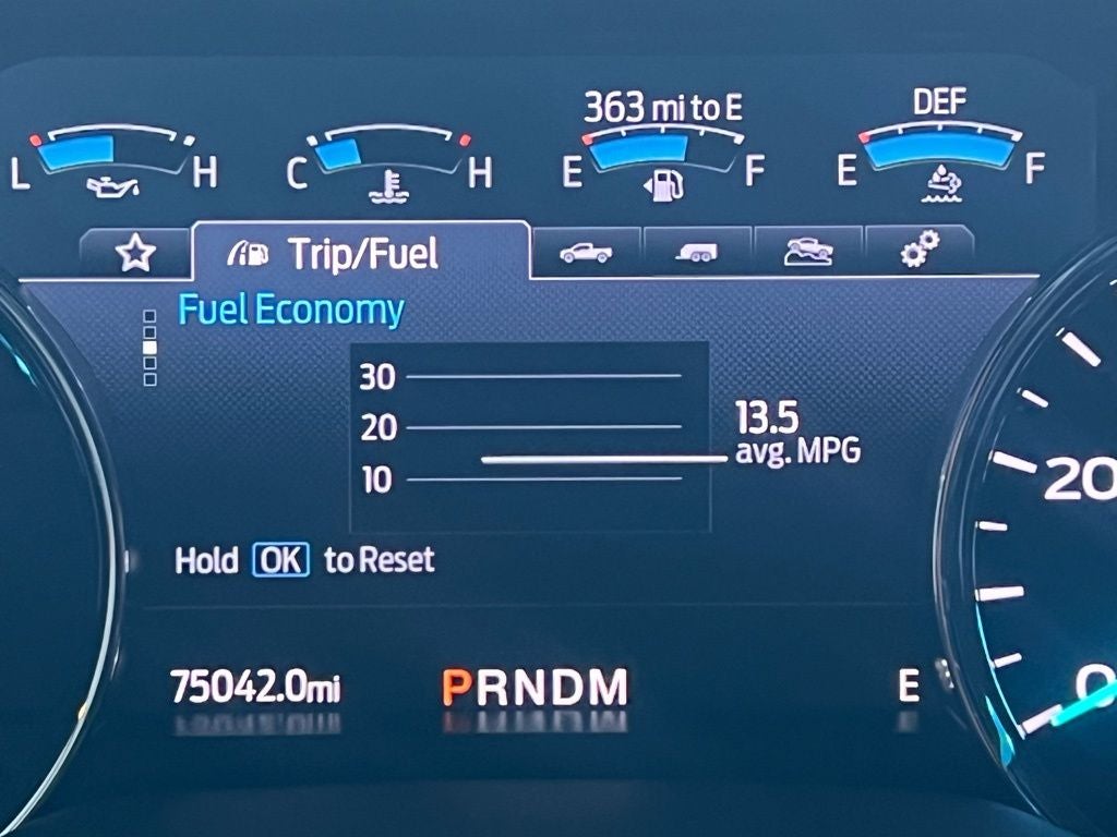 2022 Ford Super Duty F-250SD Lariat