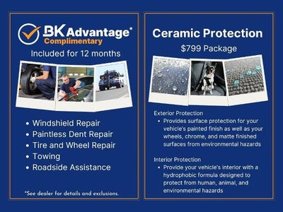 2026 Ford Escape Active®